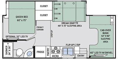 2017 Thor Motor Coach Four Winds Motorized Class C