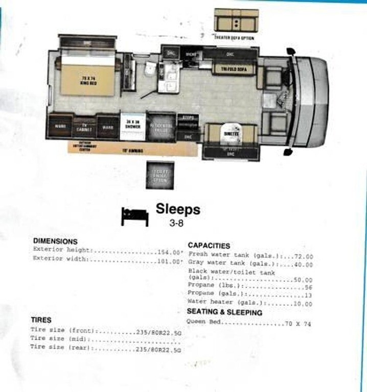 2020 Jayco Precept Motorized Class A