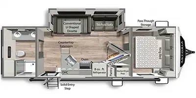 2022 Dutchmen/Keystone Astoria Travel Trailer Travel Trailer