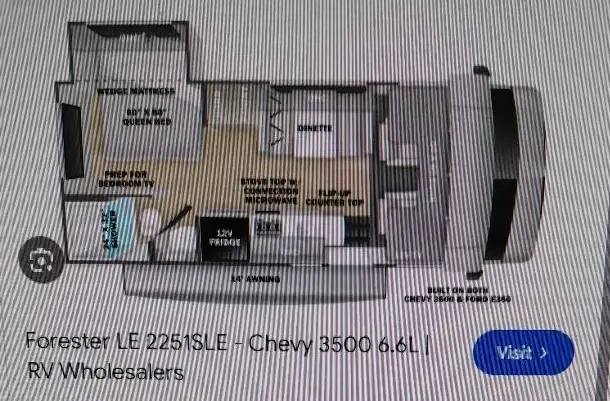 2022 Forest River 2251 LE MOTORHOME