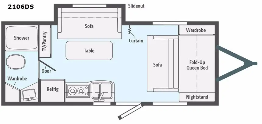 2017 Winnebago Micro Minnie Travel Trailer