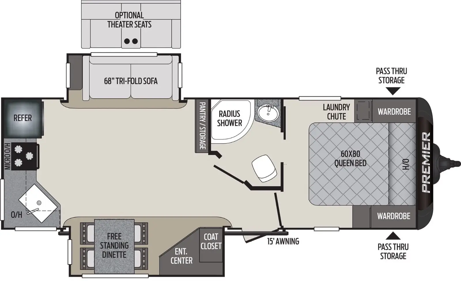 2021 Keystone travel trailer