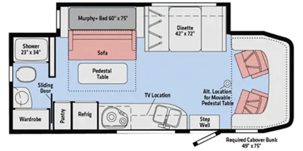 2018 Winnebago Navion Class C Motorhome