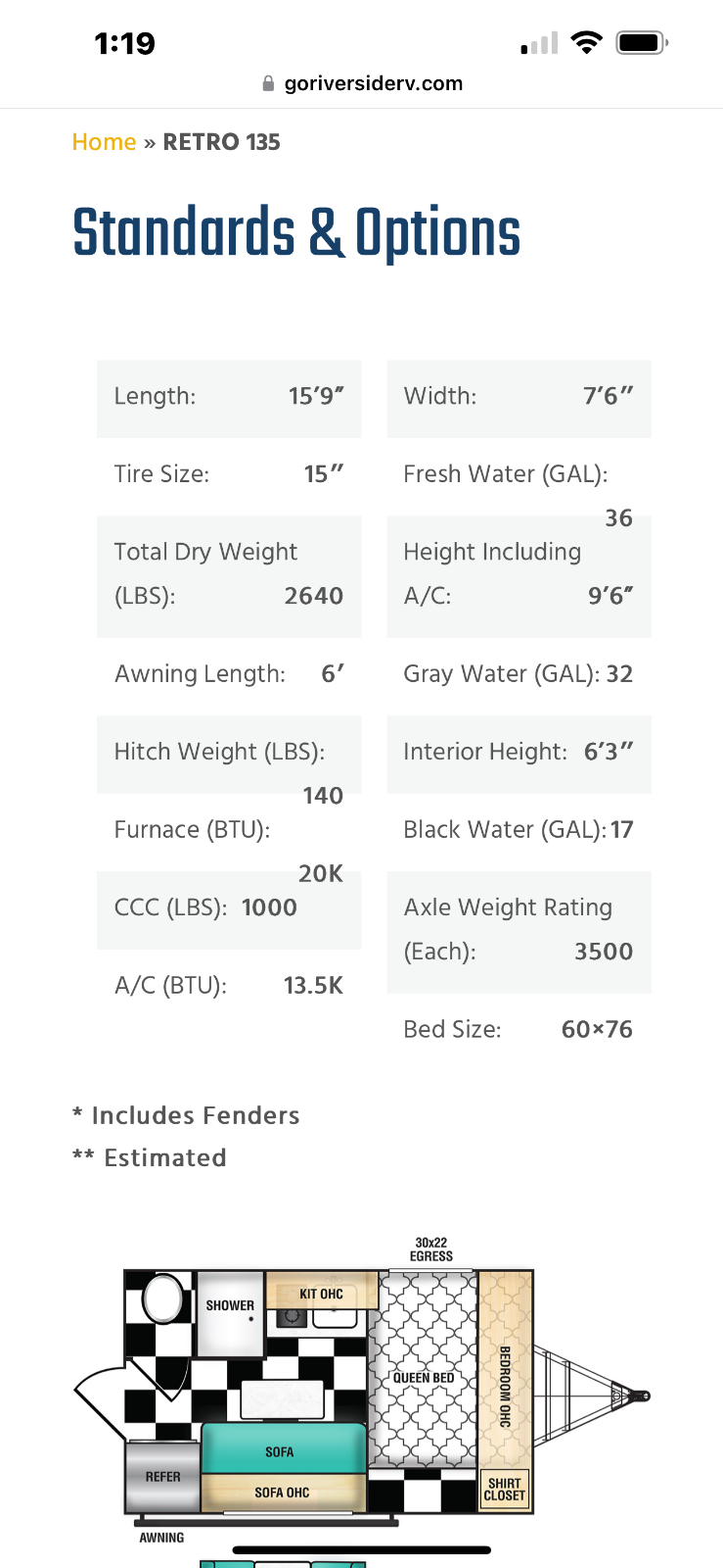 2022 Riverside Travel Trailer