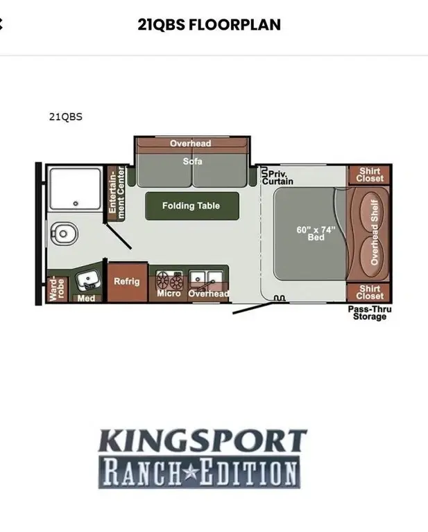 2025 Gulf Stream Kingsport Ranch Edition Travel Trailer