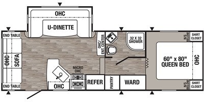 2020 Palomino Puma Fifth Wheel
